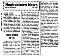 Articles & News
